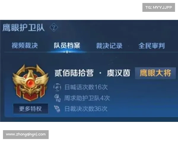 王者荣耀鹰眼护卫队所有奖励及获取方式详细介绍 王者荣耀鹰眼护卫队所有奖励及获取方式详细介绍