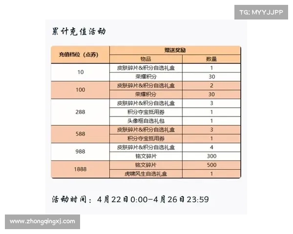 积分夺宝中幸运值满值机制的研究与深度分析及用户行为探讨 积分夺宝中幸运值满值机制的研究与深度分析及用户行为探讨
