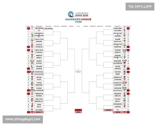 2026年中国国家队全年比赛赛程时间表完整一览