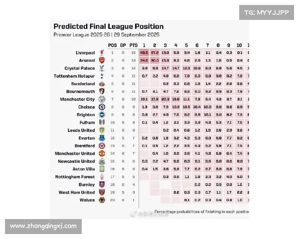 利物浦与阿森纳全面赛程解析及比赛看点详细指南