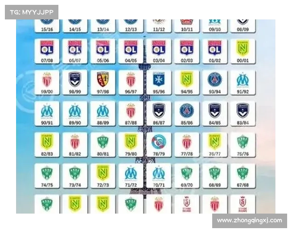 法甲冠军盘点:历届法甲联赛冠军完整回顾与历史回顾