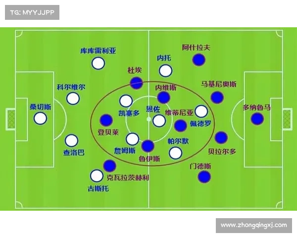 巴萨新帅战术效果显著 打造全新攻防体系重返巅峰 巴萨新帅战术效果显著 打造全新攻防体系重返巅峰